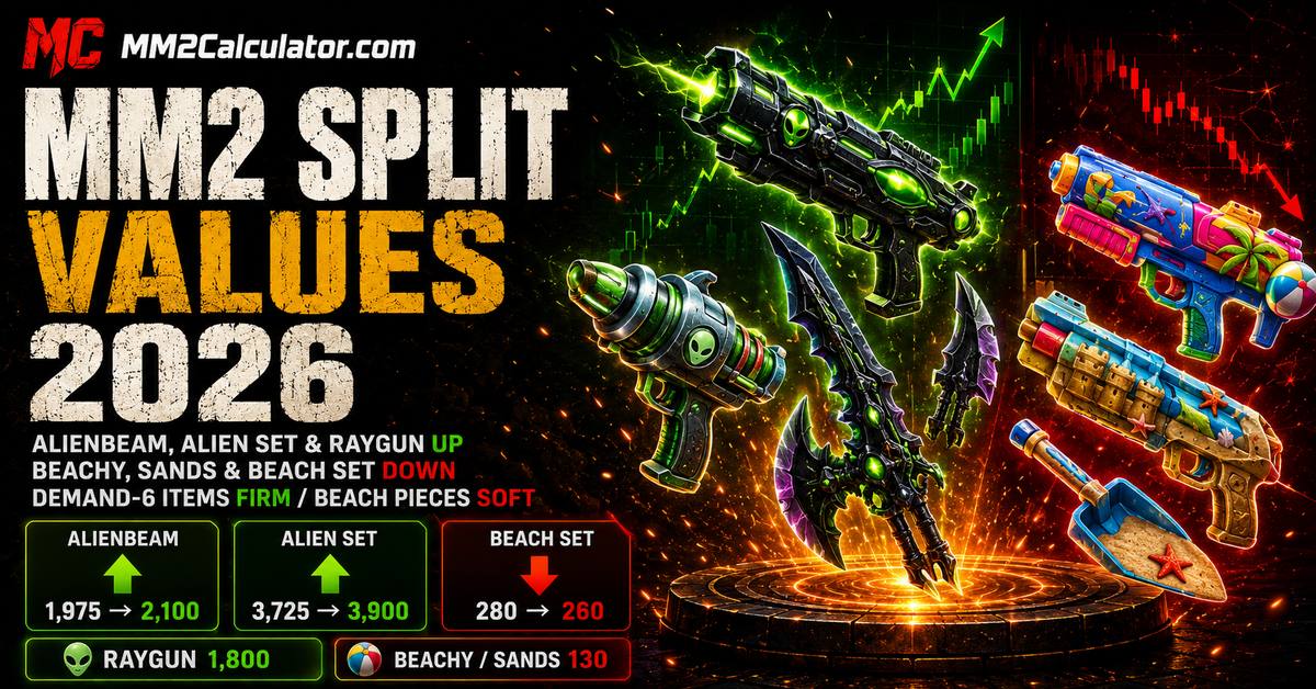 MM2 Value Split August 16: Alienbeam Hits 2,100 as Beach Pack Falls to 130