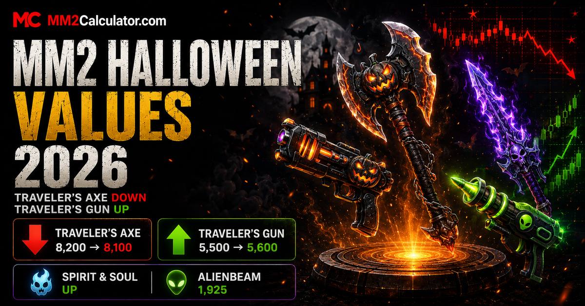 MM2 Halloween Values Today: Traveler's Axe Slips While Spirit and Alienbeam Climb